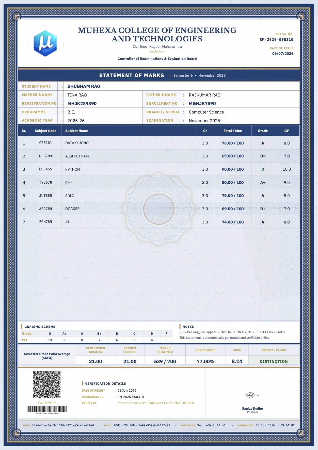 SecureMark AI - University Secure Marksheet with 12+ security layers including QR verification, SHA256 fingerprint, guilloche borders, and anti-copy pantograph
